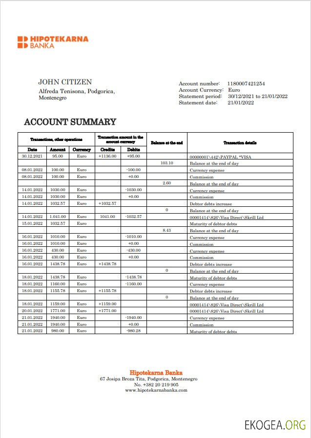 Relevé bancaire Monténégro Hipotekarna